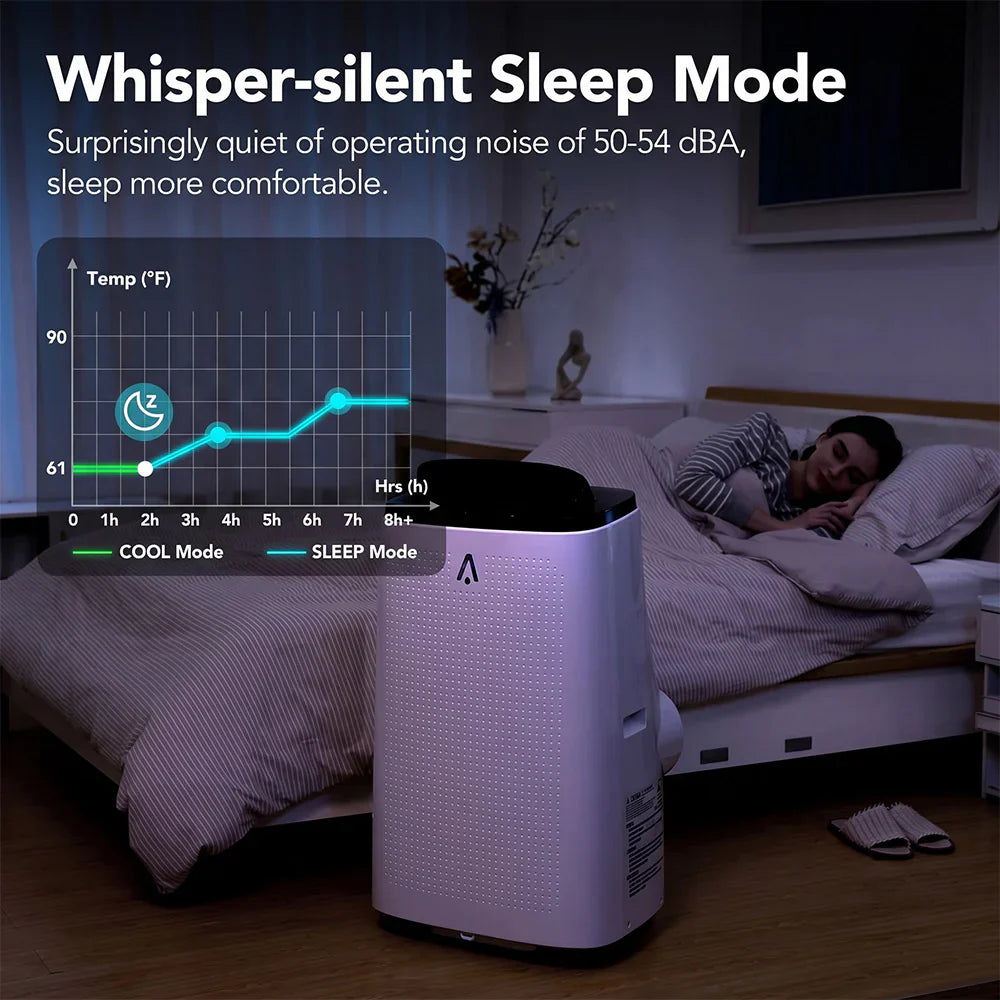 Garvee 15.000 BTU Mobiles Klimagerät, 3-in-1 Klimaanlage mit Ventilator & Entfeuchter, für Räume bis ca. 74 m²