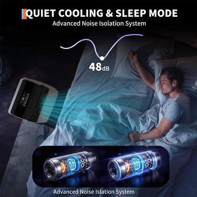 Garvee 14.000 BTU Mobiles Klimagerät 3-in-1 mit Entfeuchter & Ventilator, Fernbedienung, Schwarz