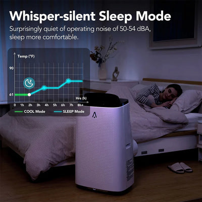 Garvee 15.000 BTU Mobiles Klimagerät, 3-in-1 Klimaanlage mit Ventilator & Entfeuchter, für Räume bis ca. 74 m²